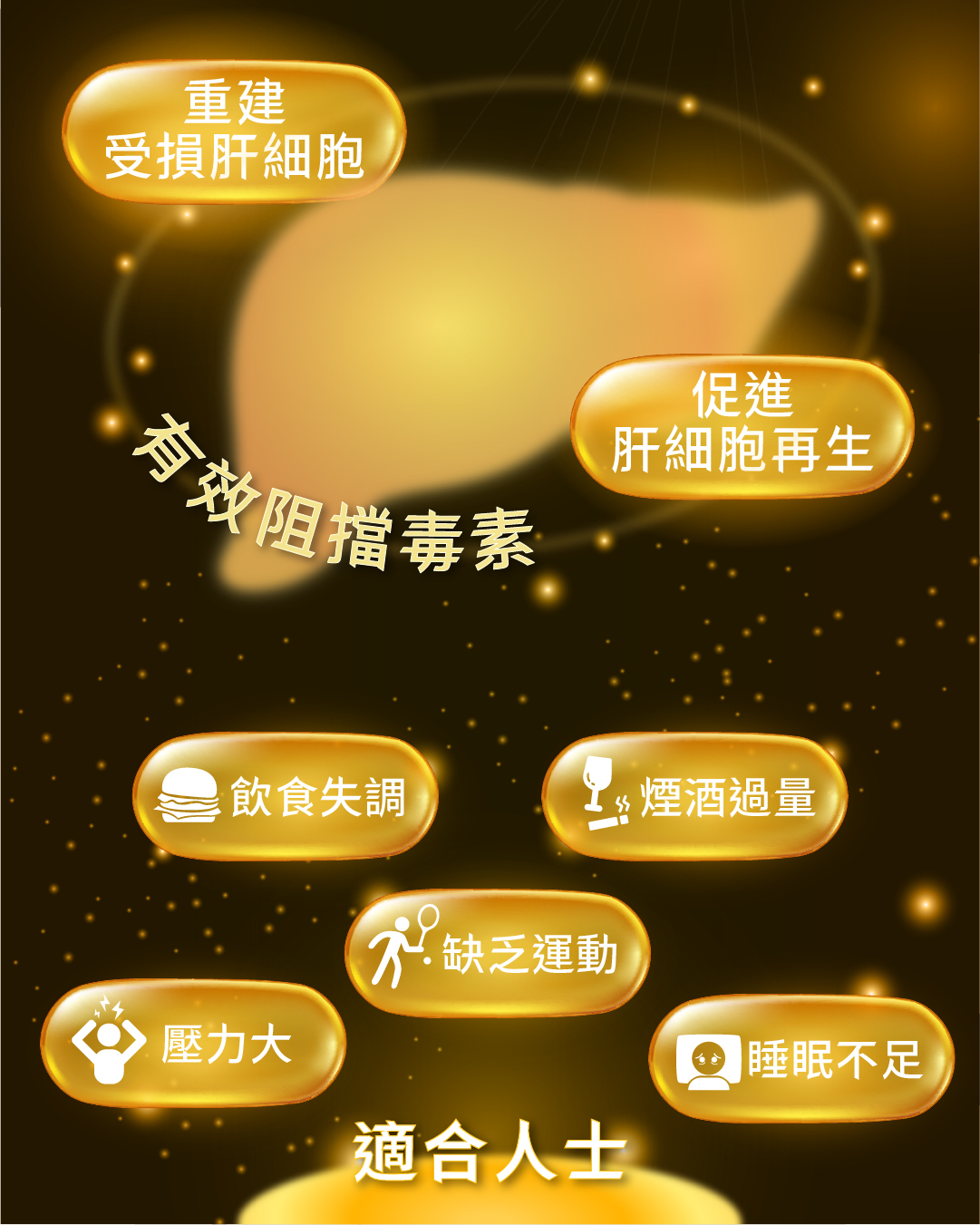 一品-website-product_護肝專家-2.jpg